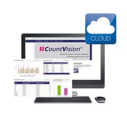 Kennzahl CountVision Cloud für 1 Jahr